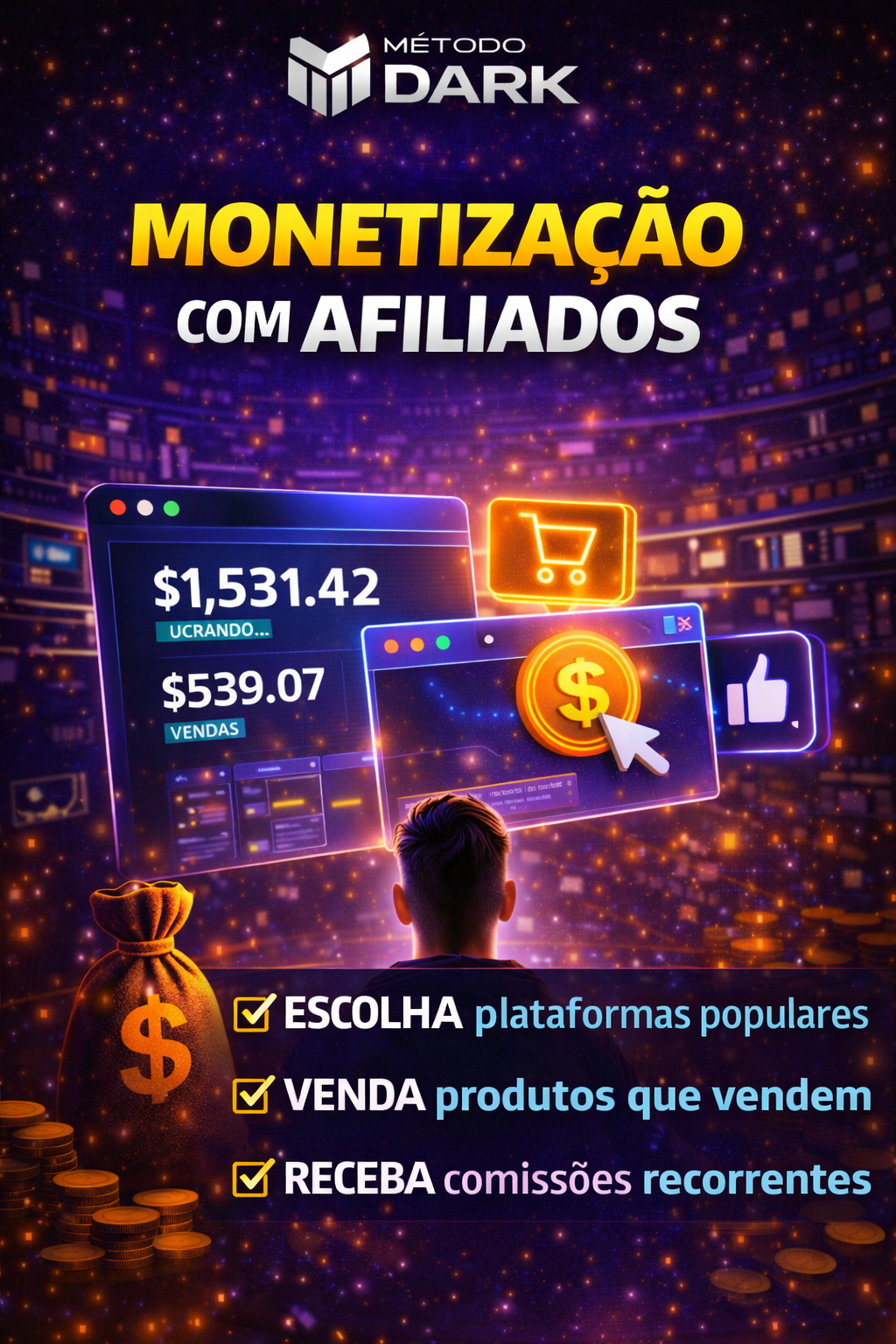 Monetização com Afiliados